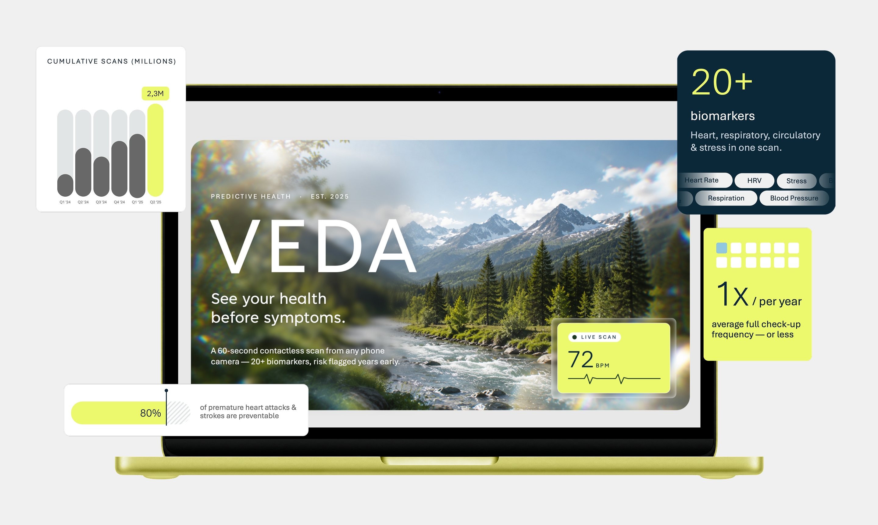 VEDA deck cover