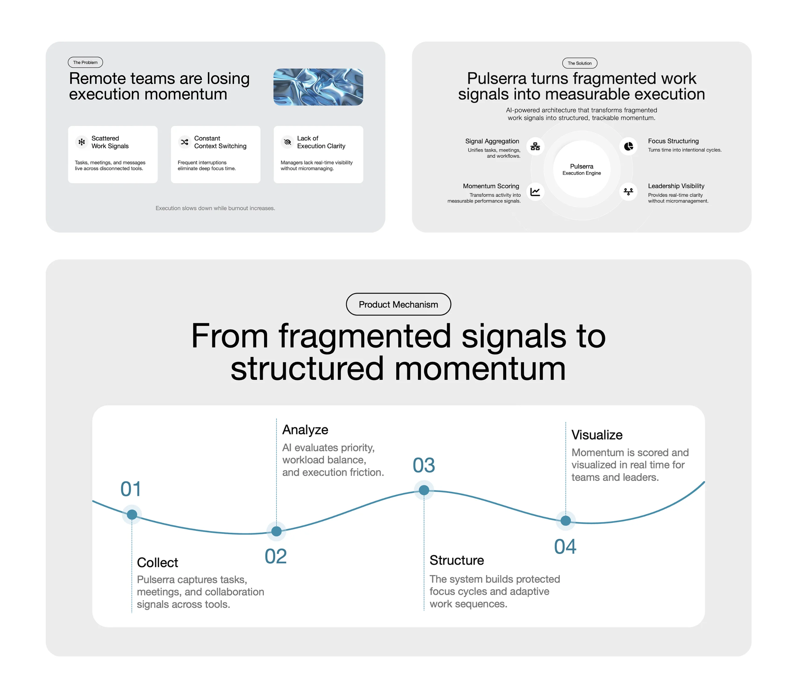 Slide — Traction